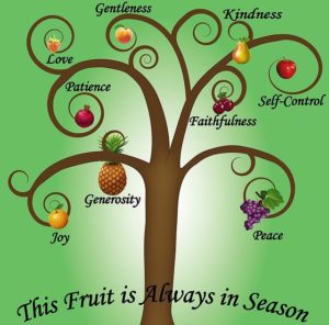 A Prayer for Peace--fruits of the Spirit tree